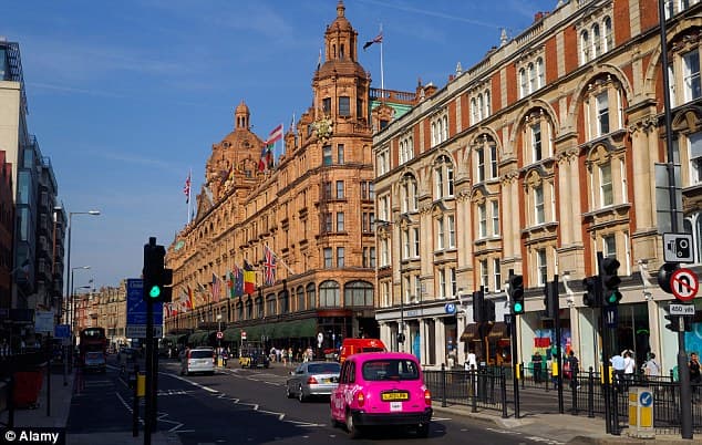Knightsbridge neighborhood