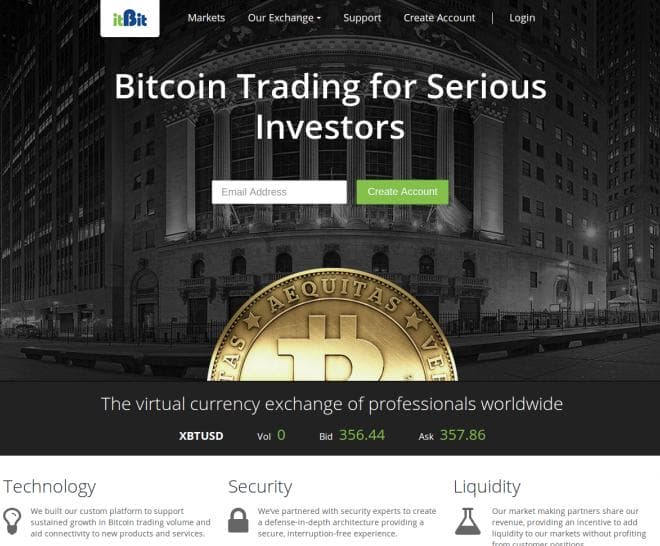itBit